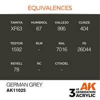 AK 3rd Generation Acrylics - German Grey