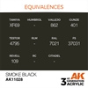 AK 3rd Generation Acrylics - Smoke Black