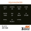 AK 3rd Generation Acrylics - Intense Black