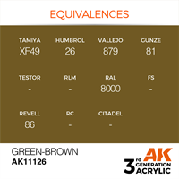 AK 3rd Generation Acrylics - Green-Brown