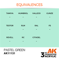 AK 3rd Generation Acrylics - Pastel Green