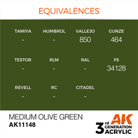AK 3rd Generation Acrylics - Medium Olive Green