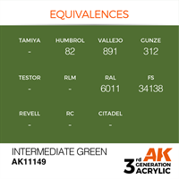 AK 3rd Generation Acrylics - Intermediate Green