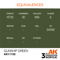 AK 3rd Generation Acrylics - Gunship Green