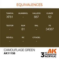 AK 3rd Generation Acrylics - Camouflage Green