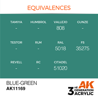 AK 3rd Generation Acrylics - Blue-Green