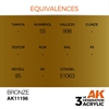 AK 3rd Generation Acrylics - Bronze Metallic