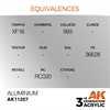 AK 3rd Generation Acrylics - Aluminium Metallic