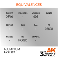 AK 3rd Generation Acrylics - Aluminium Metallic