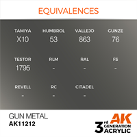 AK 3rd Generation Acrylics - Gun Metal Metallic