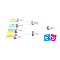 Repos Production - Champions