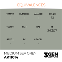 AK 3rd Generation Acrylics - Medium Sea Grey