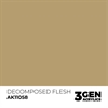 AK 3rd Generation Acrylics - Decomposed Flesh