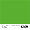 AK 3rd Generation Acrylics - Fluorescent Green