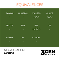 AK 3rd Generation Acrylics - Alga Green