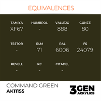 AK 3rd Generation Acrylics - Command Green