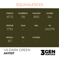 AK 3rd Generation Acrylics - US Dark Green