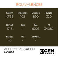 AK 3rd Generation Acrylics - Reflective Green