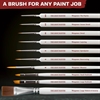 Army Painter - Mega Brush Set