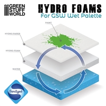 Green Stuff World - Hydro Foams