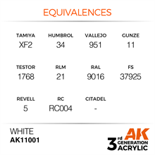 AK 3rd Generation Acrylics - Intense White