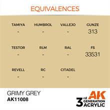 AK 3rd Generation Acrylics - Grimy Grey