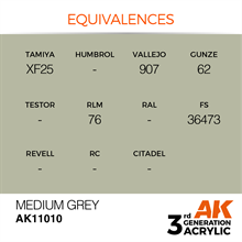 AK 3rd Generation Acrylics - Medium Grey