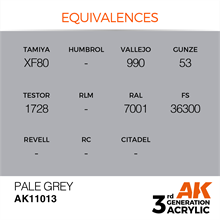AK 3rd Generation Acrylics - Pale Grey