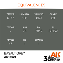 AK 3rd Generation Acrylics - Basalt Grey