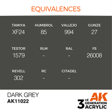 AK 3rd Generation Acrylics - Dark Grey