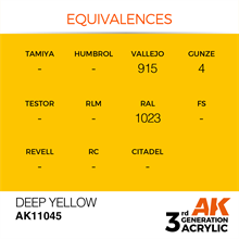 AK 3rd Generation Acrylics - Intense Deep Yellow