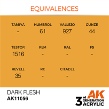 AK 3rd Generation Acrylics - Dark Flesh