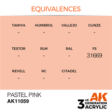 AK 3rd Generation Acrylics - Pastel Pink