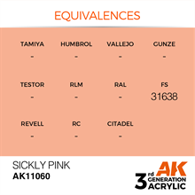 AK 3rd Generation Acrylics - Sickly Pink