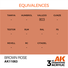 AK 3rd Generation Acrylics - Brown Rose