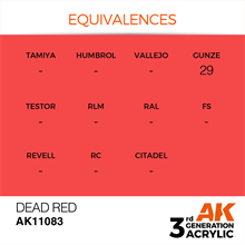 AK 3rd Generation Acrylics - Dead Red