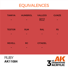 AK 3rd Generation Acrylics - Ruby