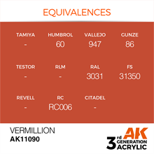 AK 3rd Generation Acrylics - Vermillion