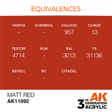 AK 3rd Generation Acrylics - Matte Red