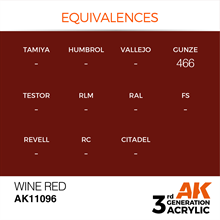 AK 3rd Generation Acrylics - Wine Red