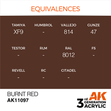 AK 3rd Generation Acrylics - Burnt Red