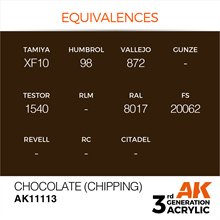 AK 3rd Generation Acrylics - Chocolate (Chipping)