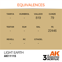 AK 3rd Generation Acrylics - Light Earth