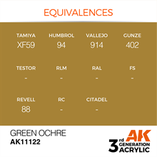 AK 3rd Generation Acrylics - Green Ocher