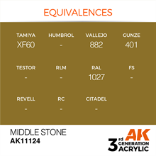 AK 3rd Generation Acrylics - Middle Stone