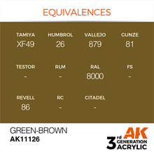 AK 3rd Generation Acrylics - Green-Brown