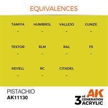 AK 3rd Generation Acrylics - Pistachio