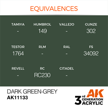 AK 3rd Generation Acrylics - Dark Green-Grey