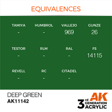AK 3rd Generation Acrylics - Intense Deep Green