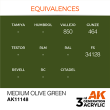 AK 3rd Generation Acrylics - Medium Olive Green